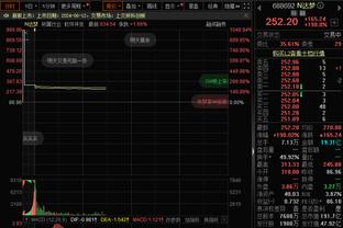 绍尔、魏登费勒支持克罗斯重返德国队：他能带来很大帮助